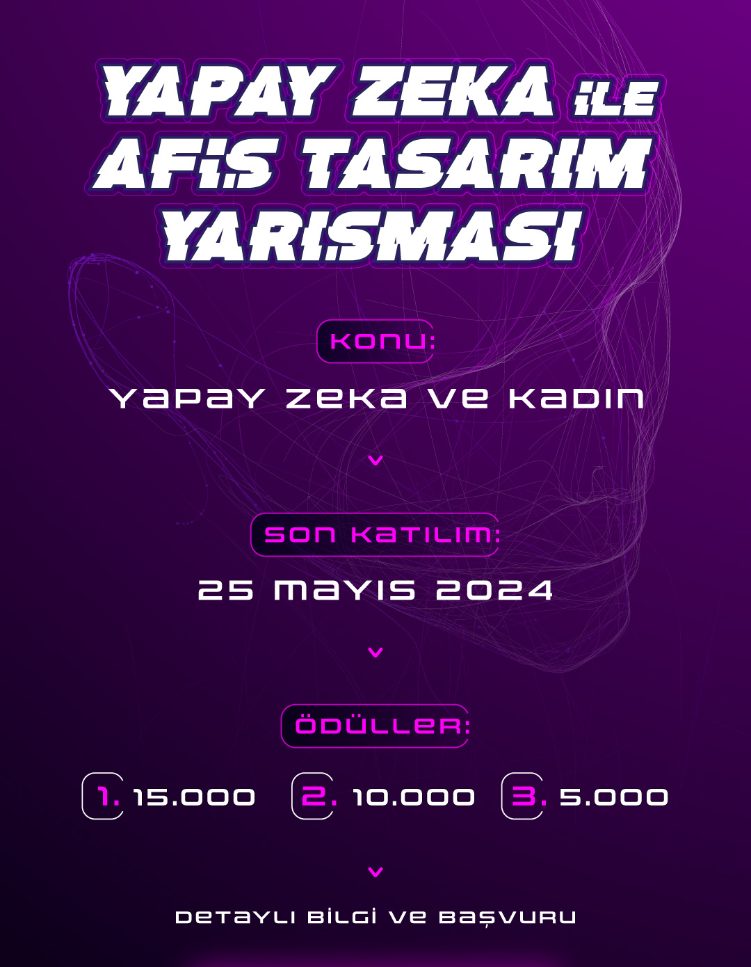 Yapay Zeka Yarışması: Creative AI Challenge Kazananları
