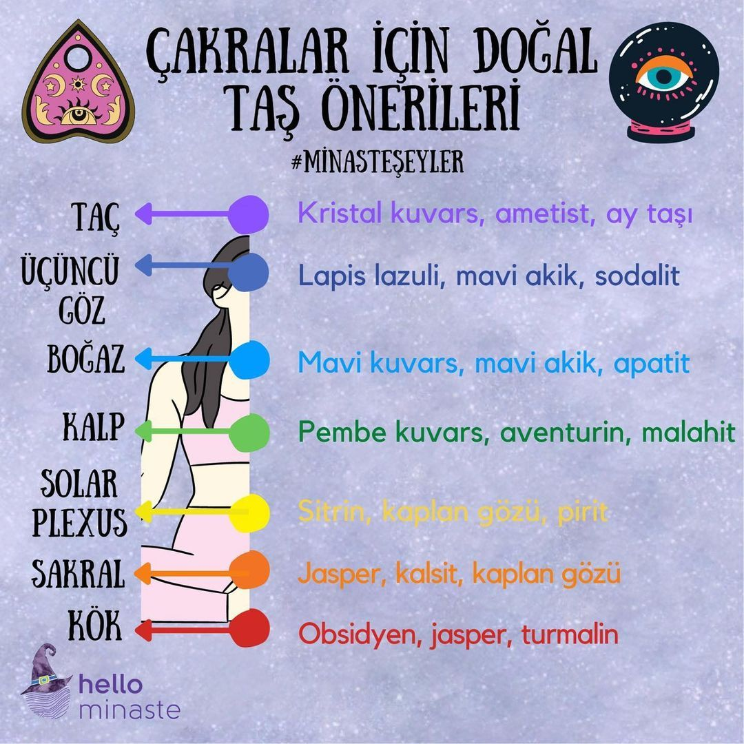 Vücuttaki Akıllılık: Zekânın Geleceğine Bakış