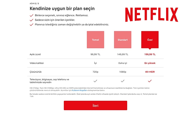Netflix Temel Plan Kaldırılıyor: Yeni Abonelik Seçenekleri